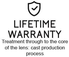 Lifetime Warranty